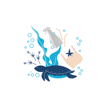 Green Llama Cleaner reduce plastic waste