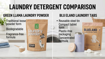 A comparative infographic titled 'LAUNDRY DETERGENT COMPARISON'