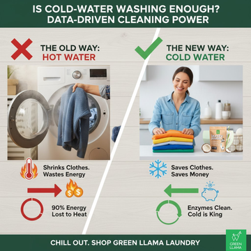 Is Cold‑Water Washing Enough? Data‑Driven Cleaning Power