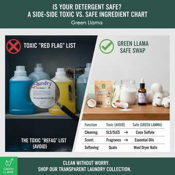 Is Your Detergent Safe? A Side‑by‑Side Toxic vs. Safe Ingredient Chart