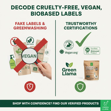 Is a Label Trustworthy? Decoding Cruelty‑Free, Vegan & Biobased Claims