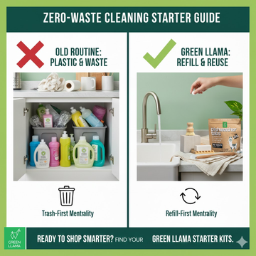Is a Zero‑Waste Home Possible? A Beginner’s Blueprint