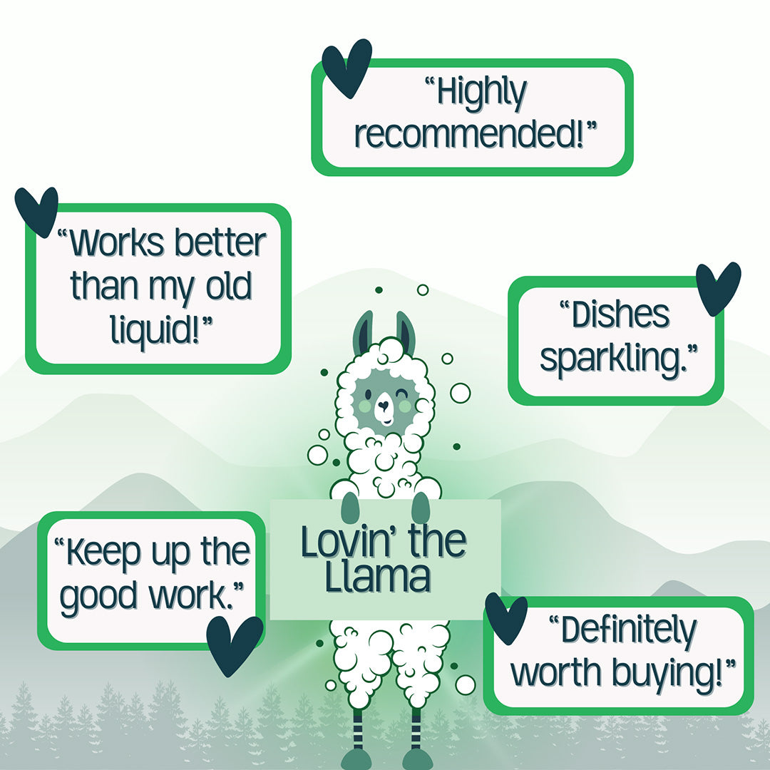 Cartoon llama with customer reviews on a green background