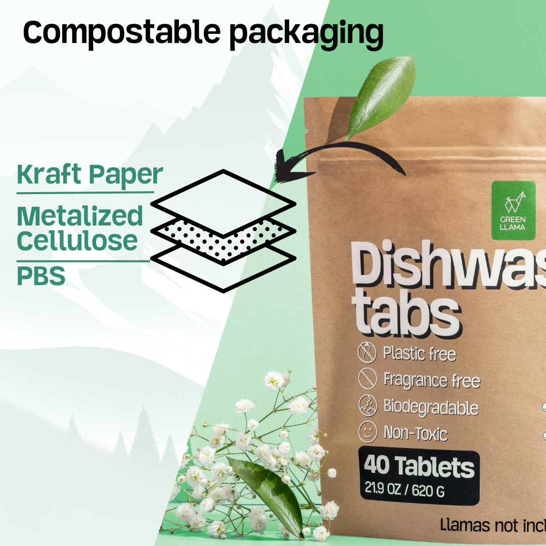 A package of Green Llama EWG Verified™ & PVA-Free Dishwasher Tabs with labels highlighting its plastic-free, fragrance-free, biodegradable, non-toxic formula and compostable kraft paper, metalized cellulose, and PBS packaging.