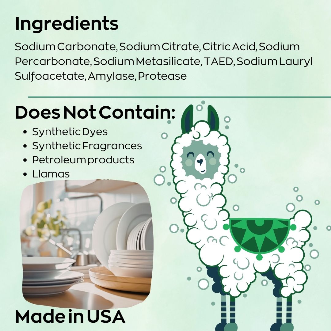 A product information graphic with a pale mint background, listing ingredients, stating it does not contain synthetic dyes, fragrances, petroleum products, or real llamas, and noting Made in USA. A cartoon-style white llama with green accents appears on the right, and a small inset photo shows stacked white dishes in a kitchen setting.
